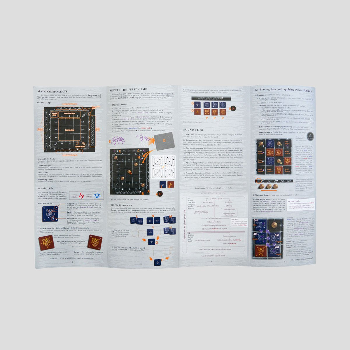 Maatatahay – board game image 5