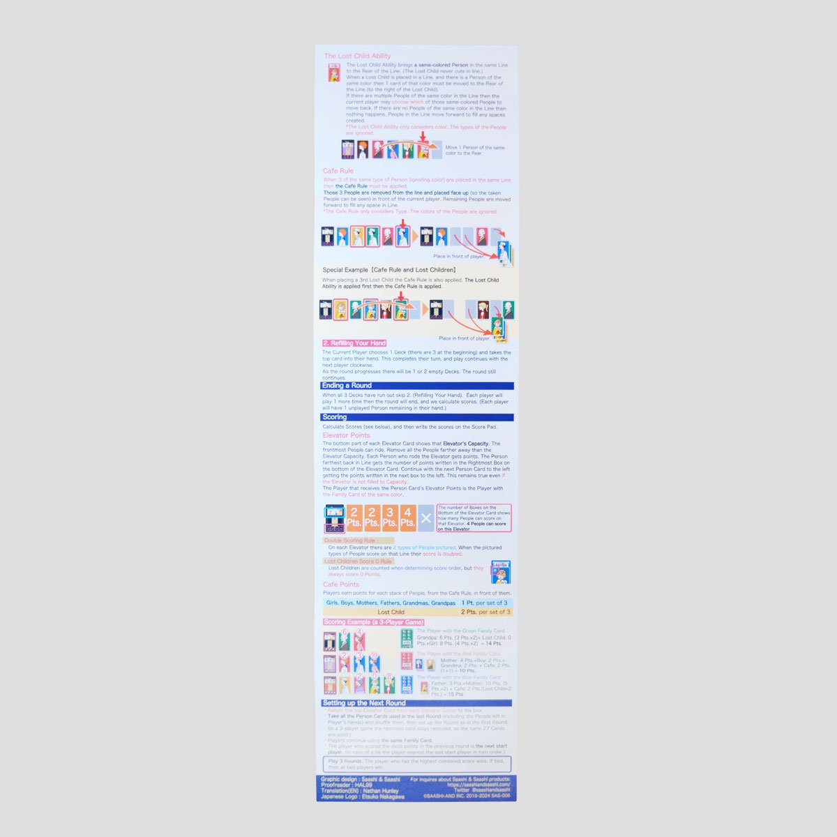 In Front of the Elevators – board game image 6