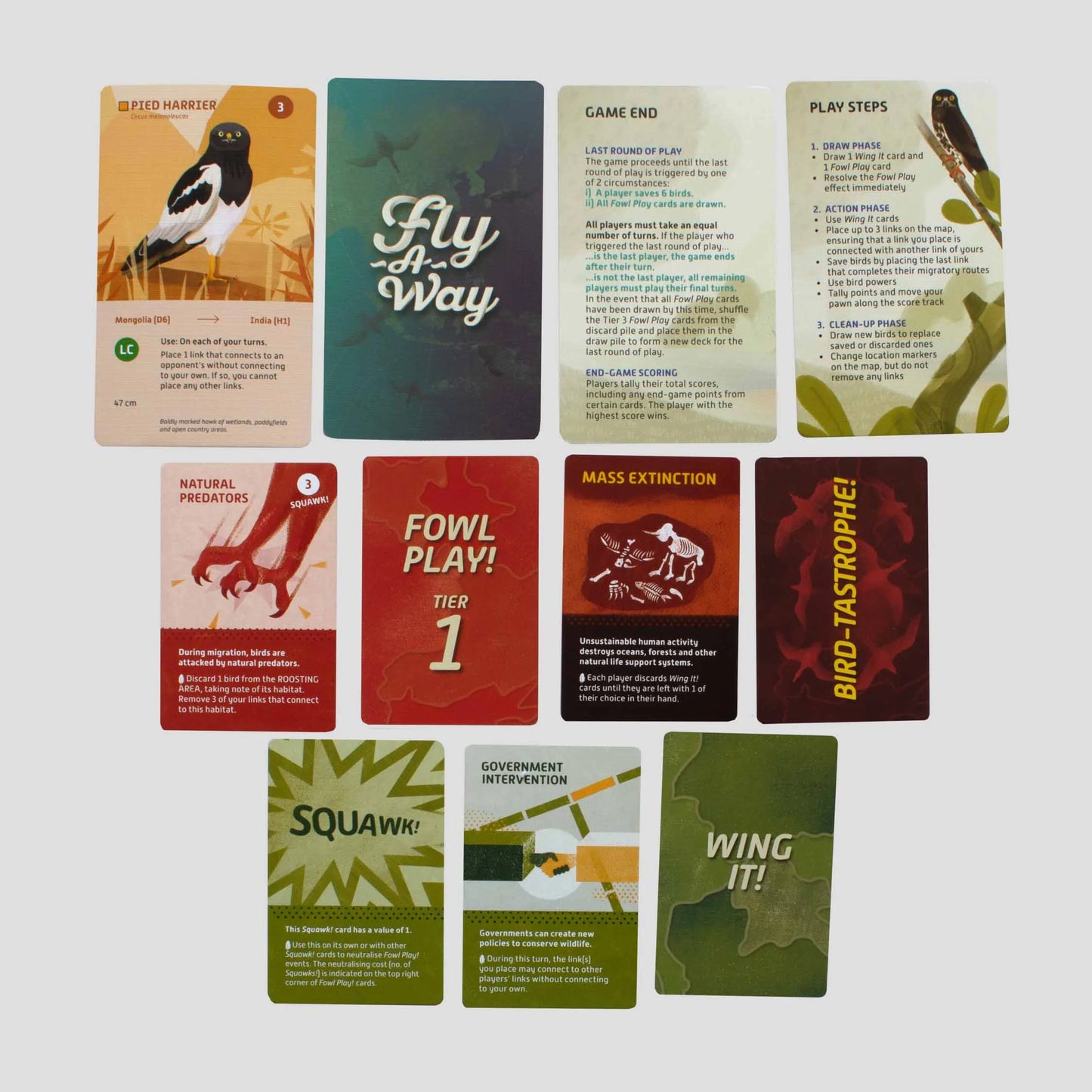 Fly a Way – board game image 4