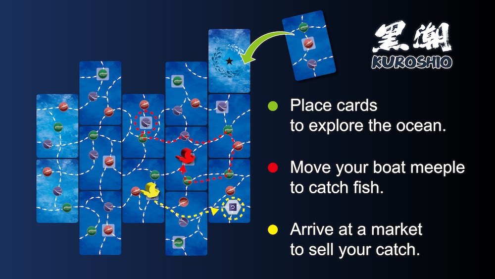 All Kuroshio components including cards, tokens, and player markers.