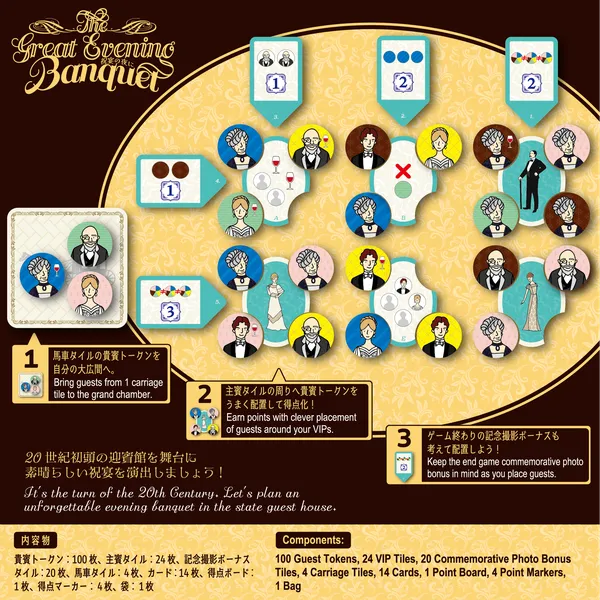 Back side of The Great Evening Banquet box with gameplay details and components.