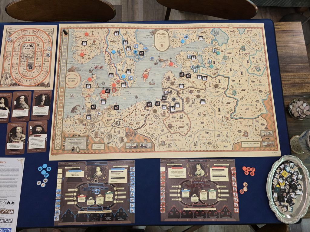 Baltic Empires — scenario setup