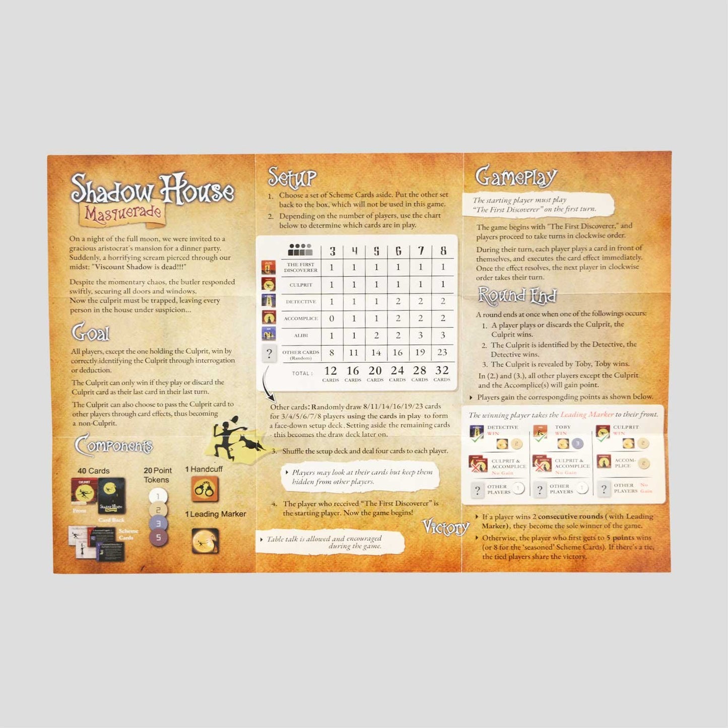 Rulebook from Shadow House: Masquerade spread open