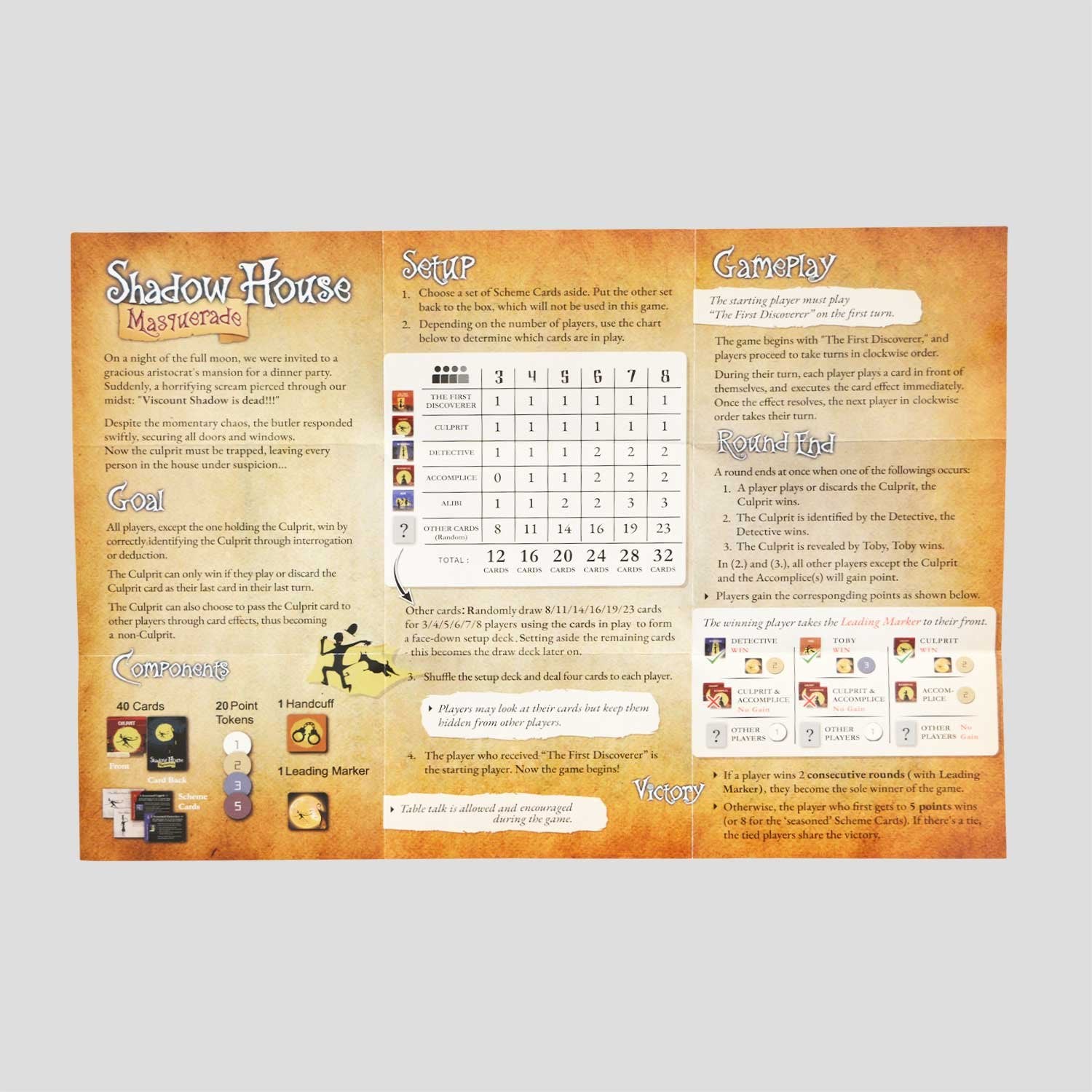 Rulebook from Shadow House: Masquerade spread open